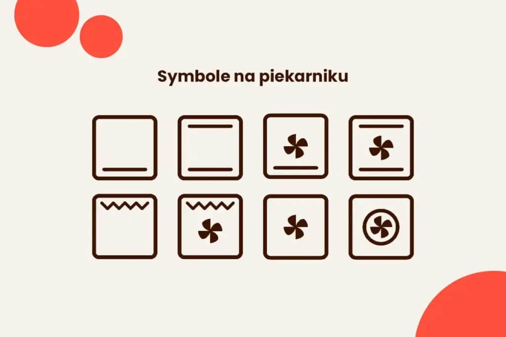 Jaki znaczek ma termoobieg w piekarniku Amica – poznaj symbol i jego znaczenie